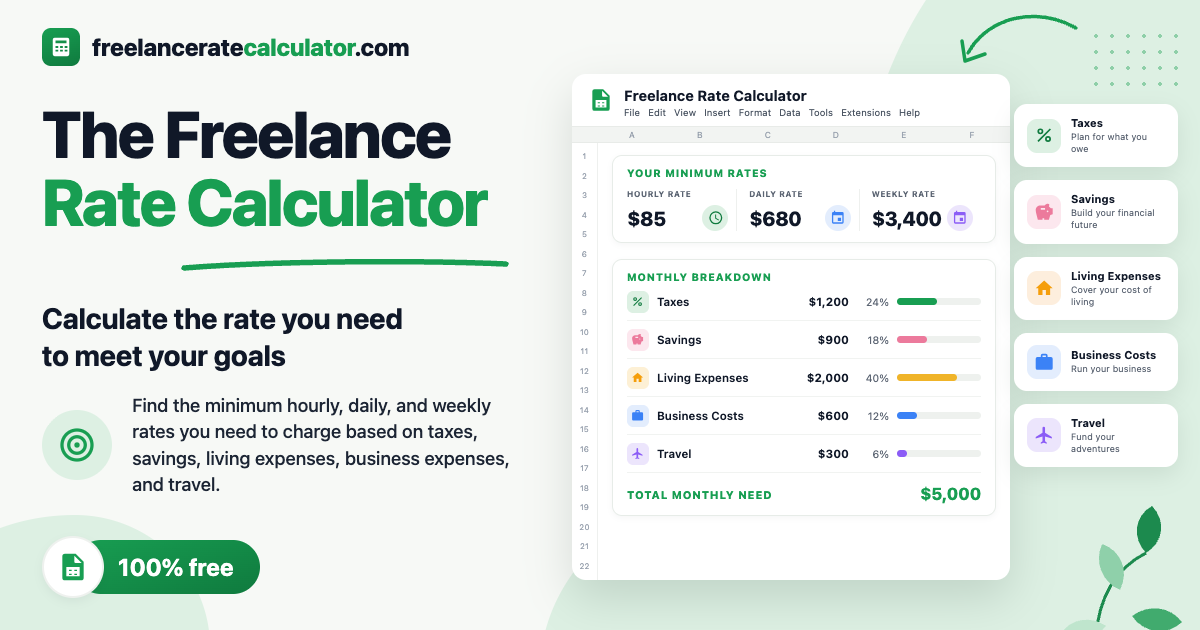 Freelance Rate Calculator: what to charge to break even